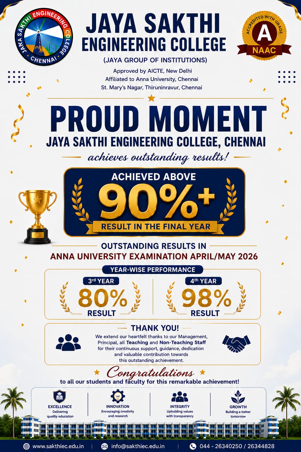 Proud Moments